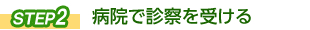 病院で診察を受ける
